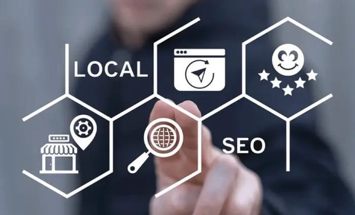 Directory Submission Sites Lists